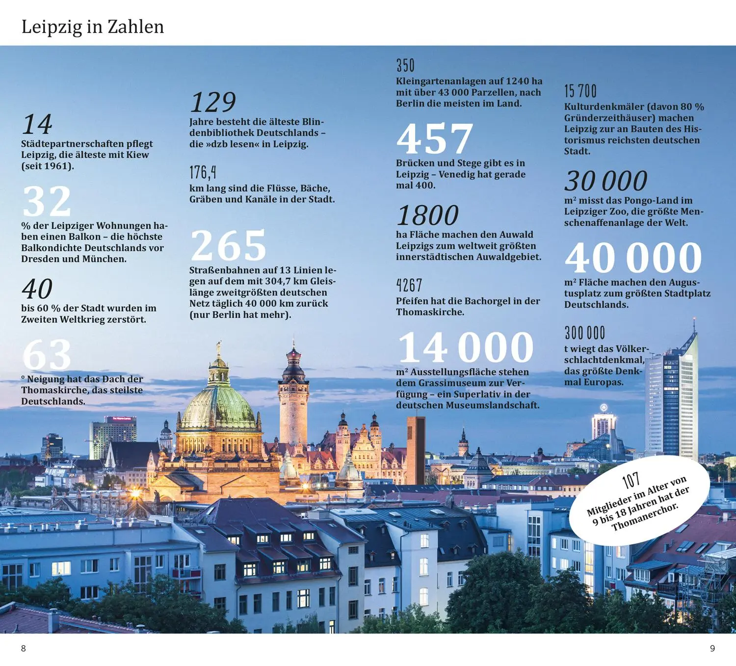 Bild: 9783616000367 | DUMONT direkt Reiseführer Leipzig | Mit großem Cityplan | Taschenbuch