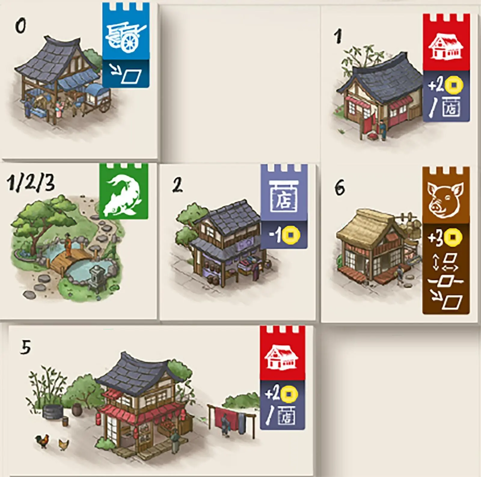 Bild: 4014489140467 | Toshi | Die blühende Stadt | Friedemann Friese | Spiel | Deutsch