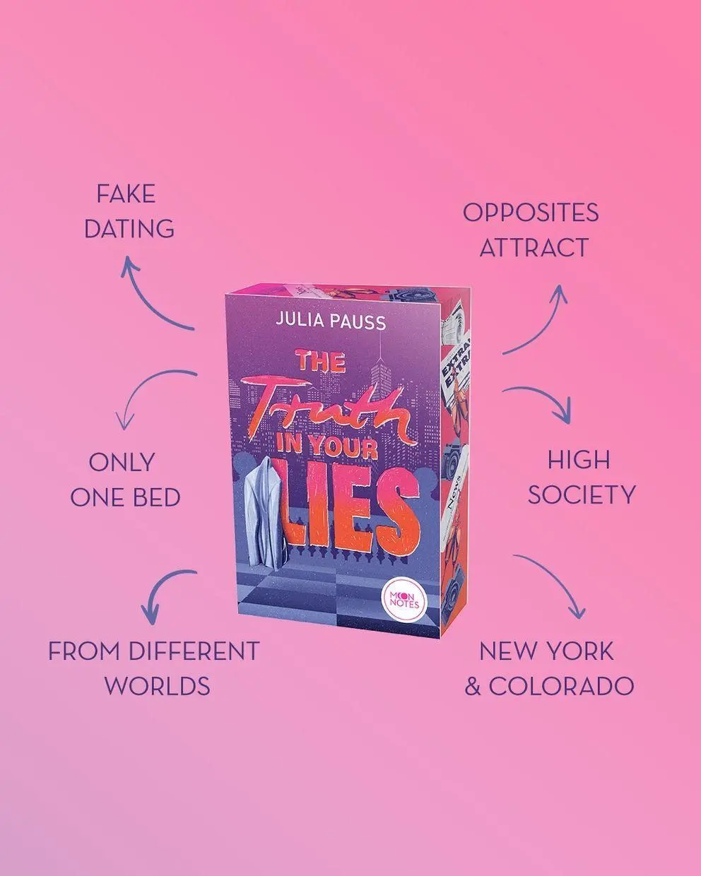 Bild: 9783969760567 | The Truth in your Lies | Julia Pauss | Taschenbuch | Moon Notes | 2024