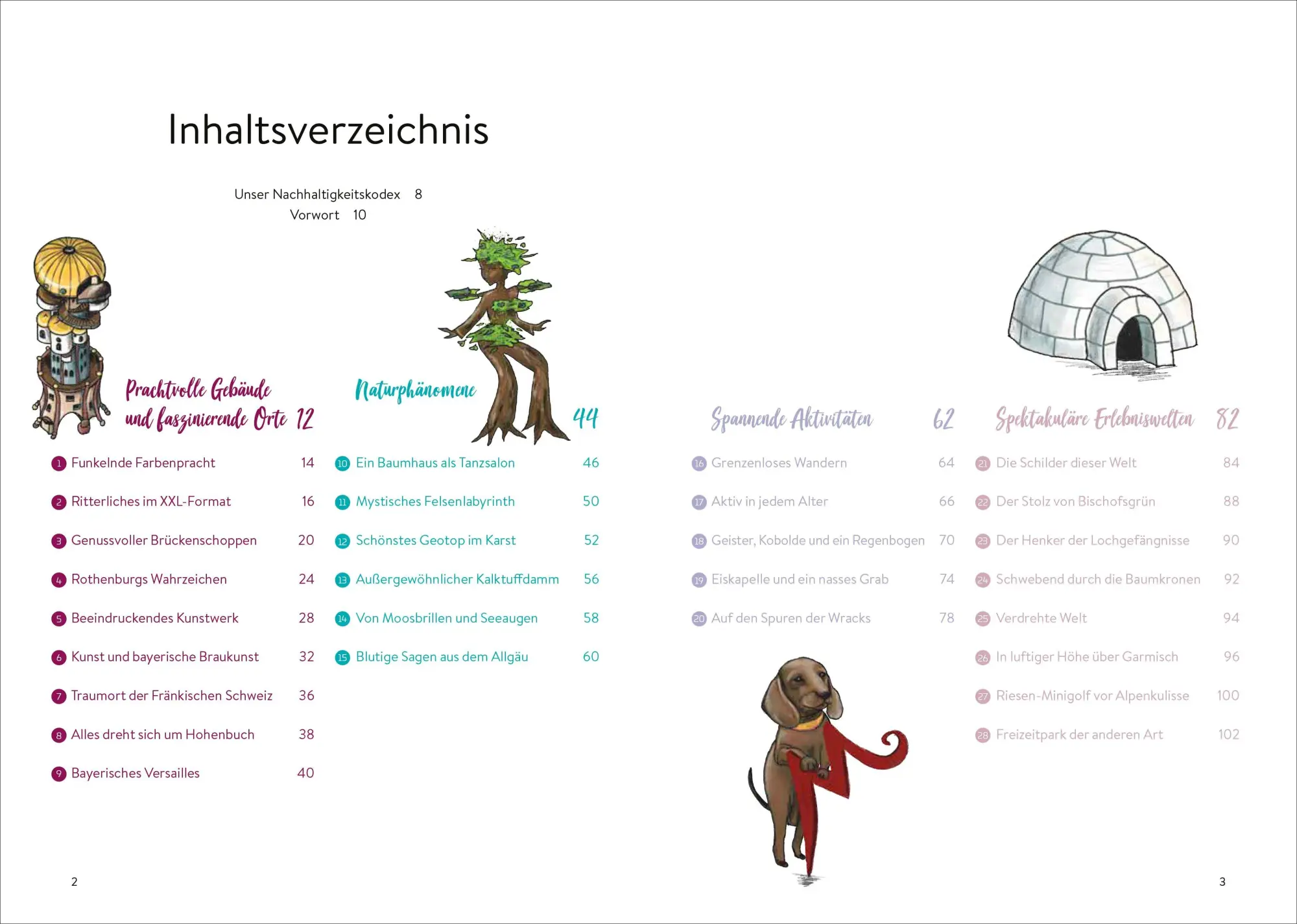 Bild: 9783734330667 | Das Buch der kuriosen Orte in Bayern | Janina Stiefel | Taschenbuch