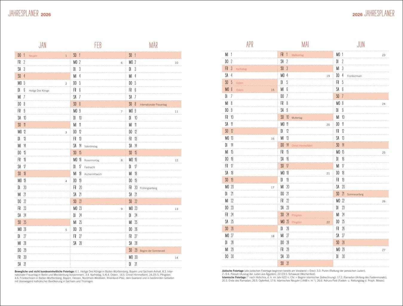 Bild: 9783756410767 | Mama AG Familienplaner Buch A5 2026 | Heye | Kalender | Spiralbindung