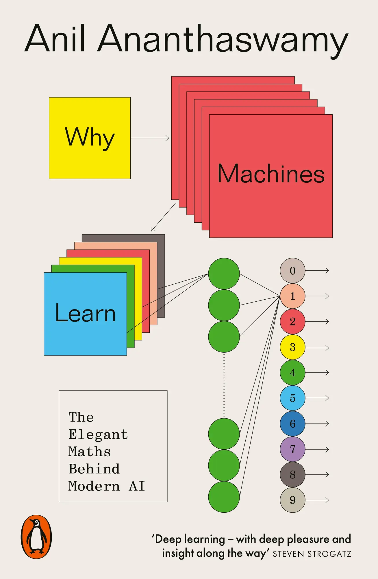 Cover: 9781802060867 | Why Machines Learn | The Elegant Maths Behind Modern AI | Ananthaswamy