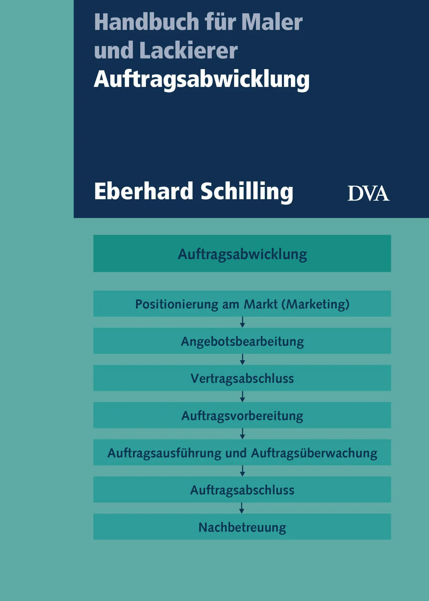 Cover: 9783421041067 | Auftragsabwicklung | Aktualisierte Neuausgabe 2018 | Schilling | Buch Cover: 9783421041067 | Auftragsabwicklung | Aktualisierte Neuausgabe 2018 | Schilling | Buch