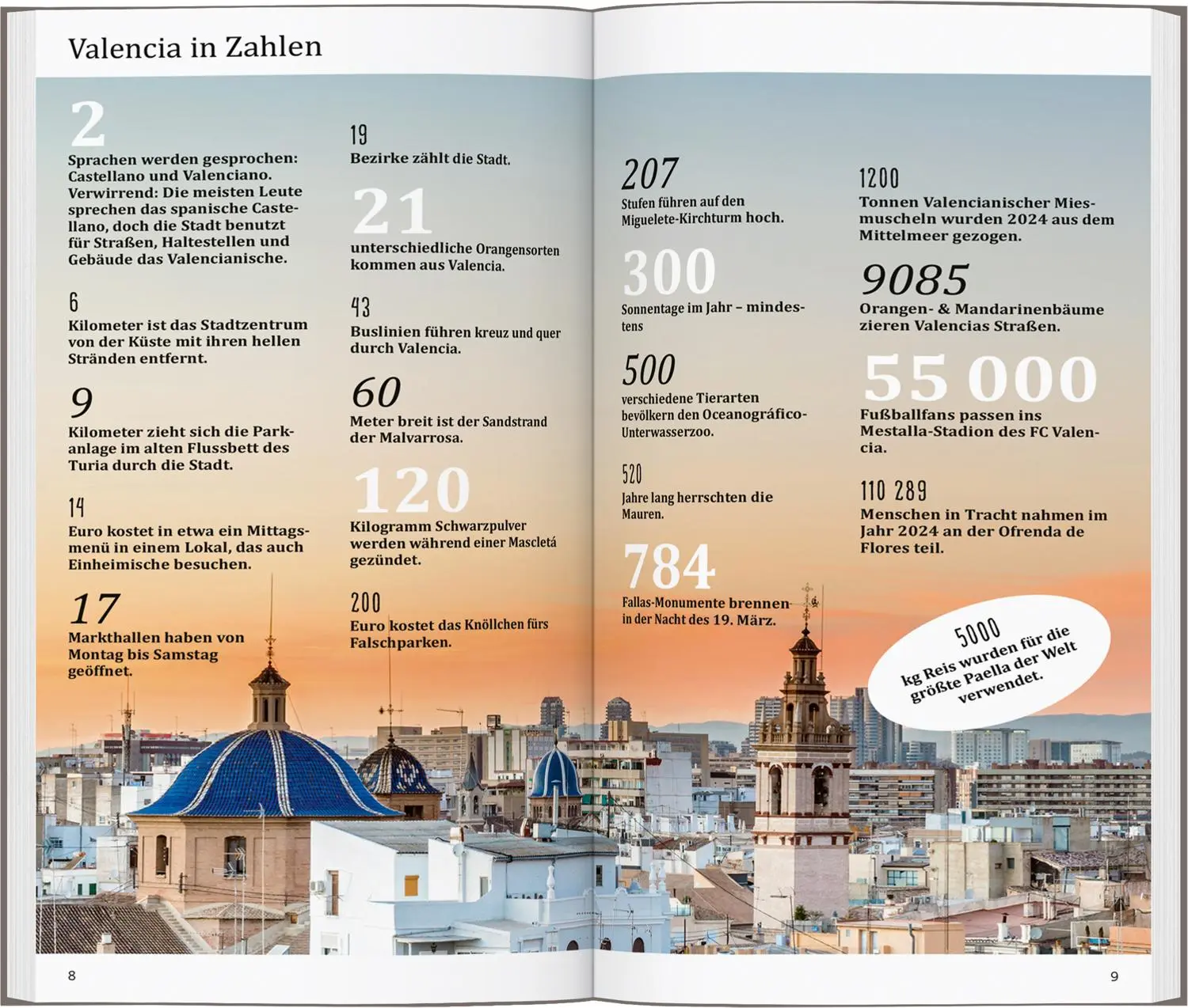 Bild: 9783616001067 | DUMONT direkt Reiseführer Valencia | Mit großem Cityplan | Hänni