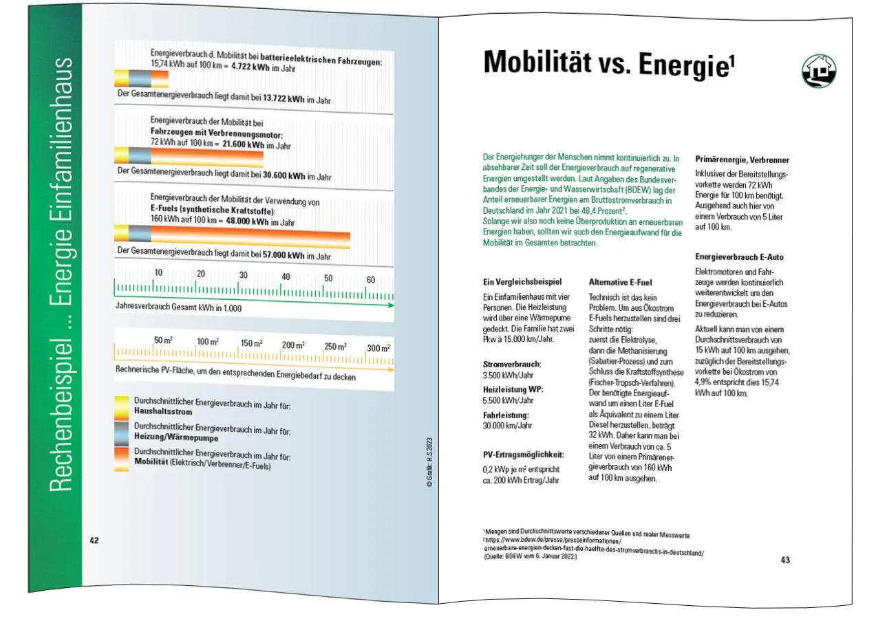 Bild: 9783926341167 | Das A und O der Elektro-Mobilität | Hajo Schörle | Taschenbuch | 2020