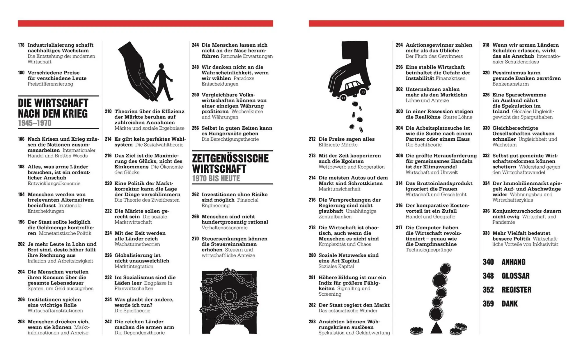 Bild: 9783831051267 | Big Ideas. Das Wirtschafts-Buch | George Abbot (u. a.) | Buch | 360 S.