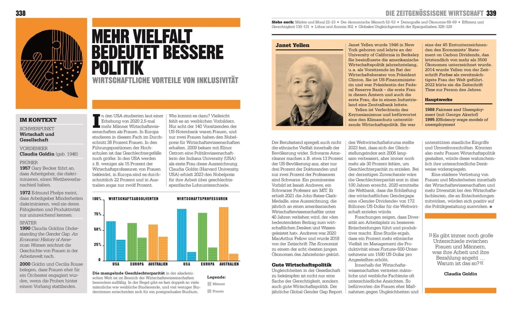 Bild: 9783831051267 | Big Ideas. Das Wirtschafts-Buch | George Abbot (u. a.) | Buch | 360 S.