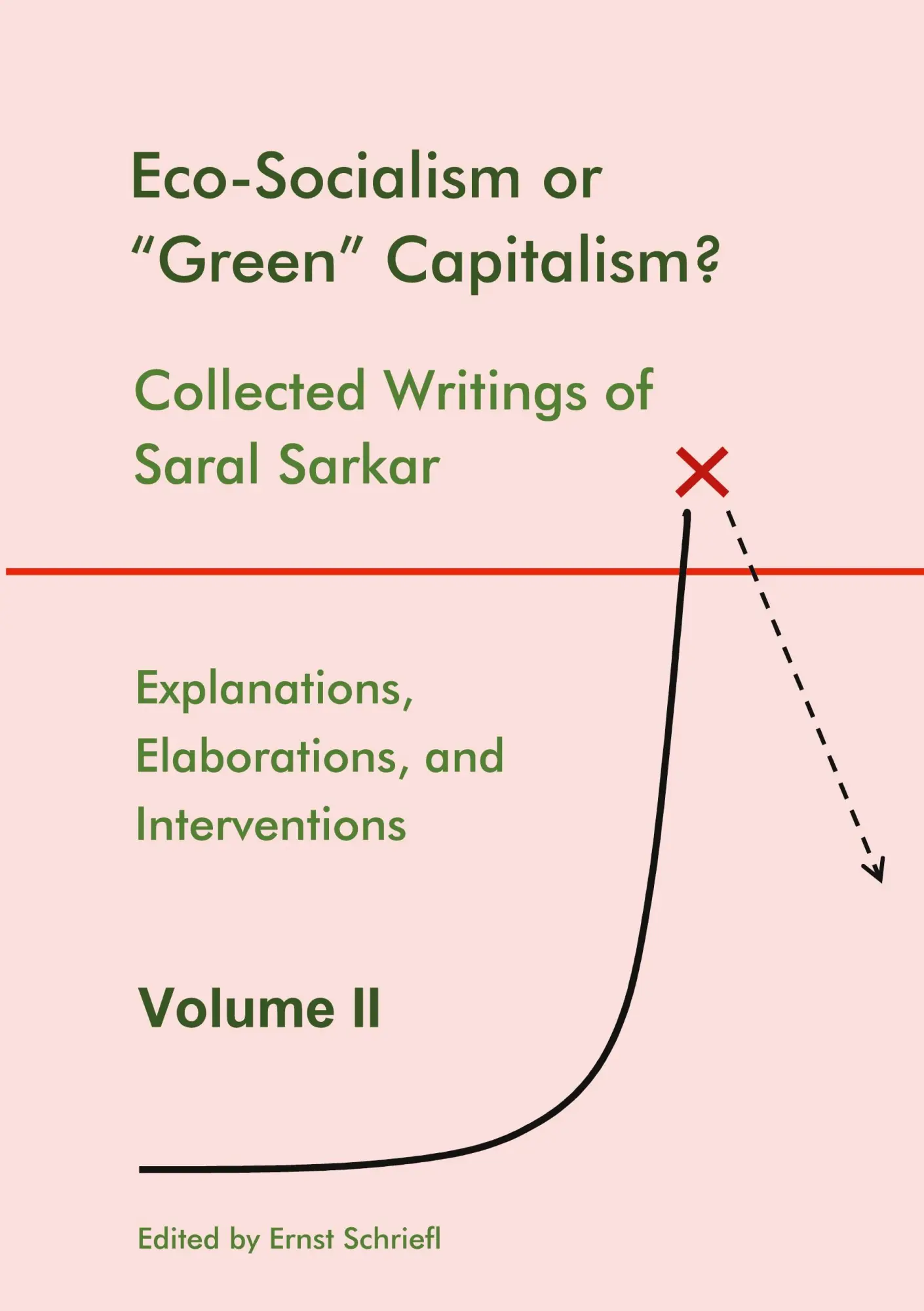 Cover: 9783757882167 | Eco-Socialism or "Green" Capitalism? | Saral Sarkar | Taschenbuch