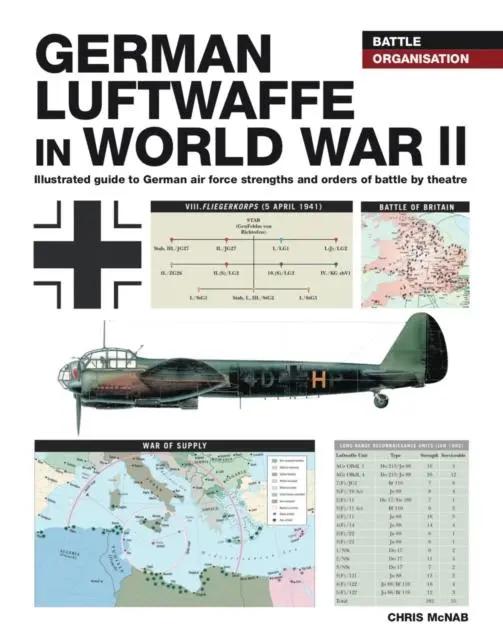 Cover: 9781838862367 | German Luftwaffe in World War II | Chris McNab | Taschenbuch | 2022