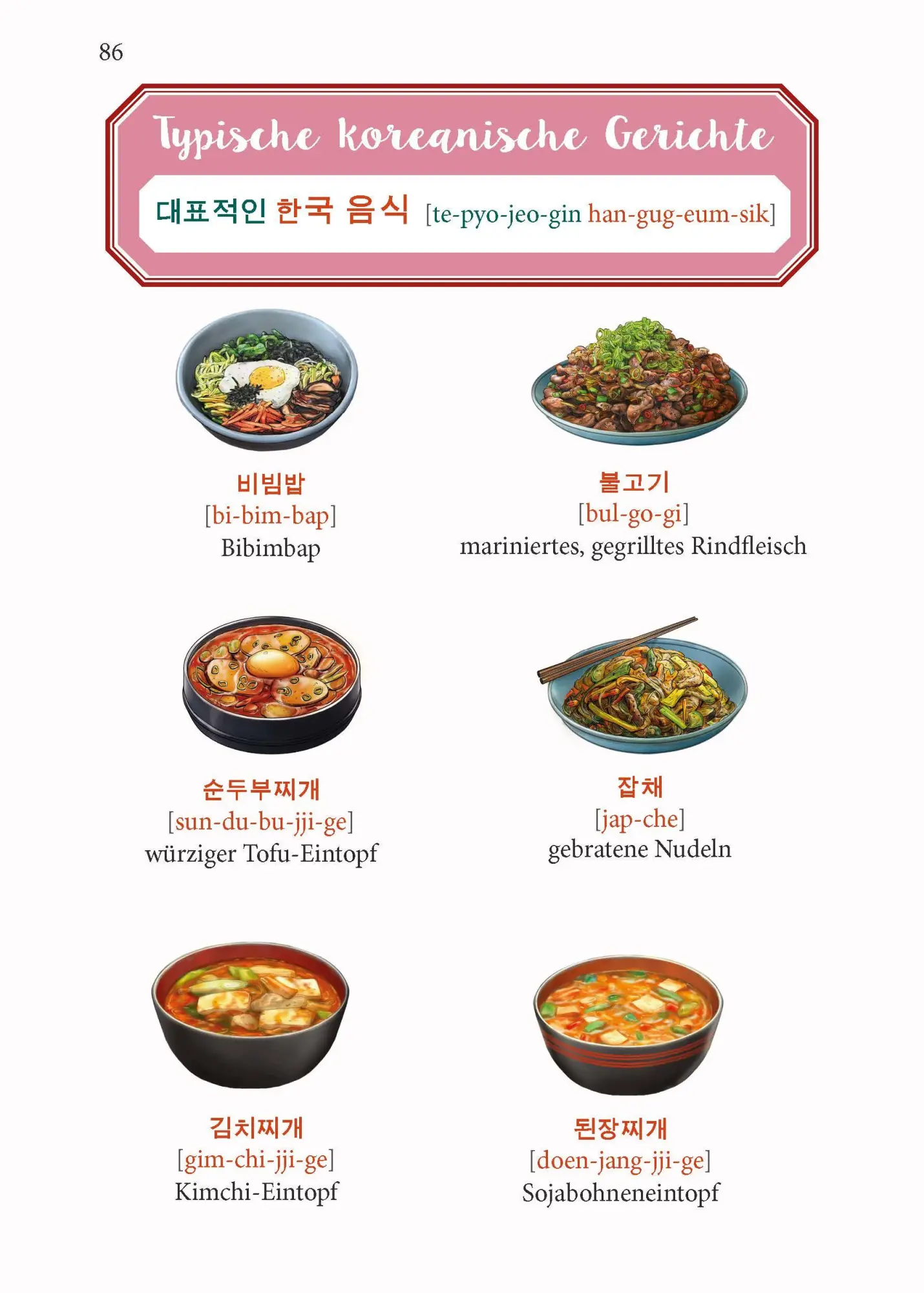 Bild: 9783125163867 | PONS Koreanisch Im Handumdrehen | Taschenbuch | 160 S. | Deutsch