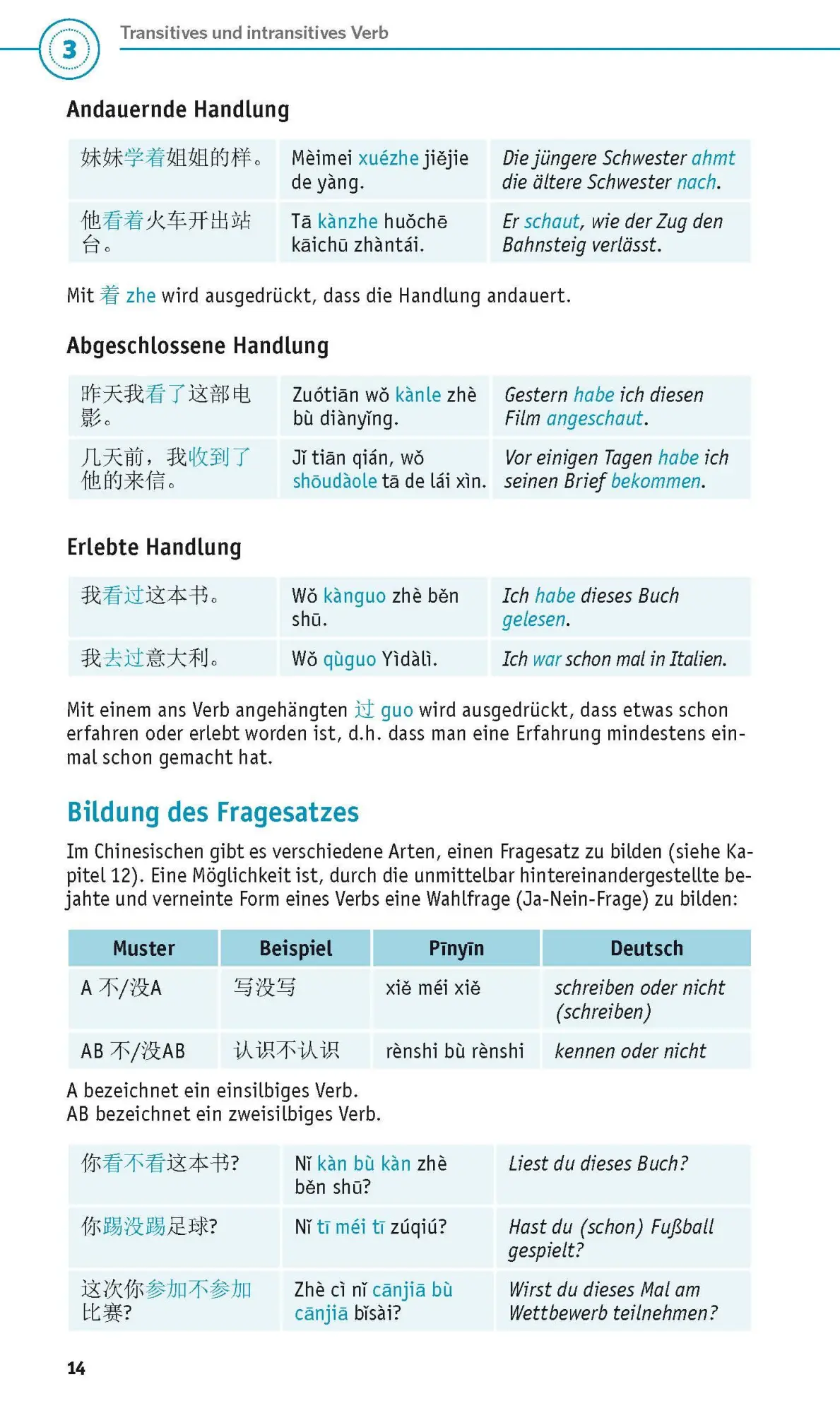 Bild: 9783125624467 | PONS Grammatik kurz &amp; bündig Chinesisch | Taschenbuch | 112 S. | 2022