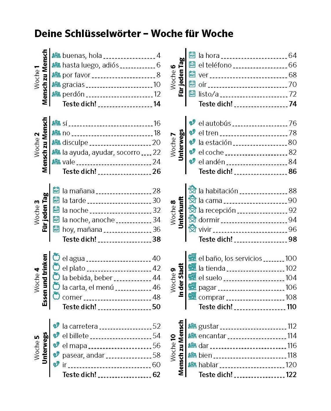 Bild: 9783125164567 | PONS Von 0 auf 500 Sätze Spanisch | Taschenbuch | 256 S. | Deutsch