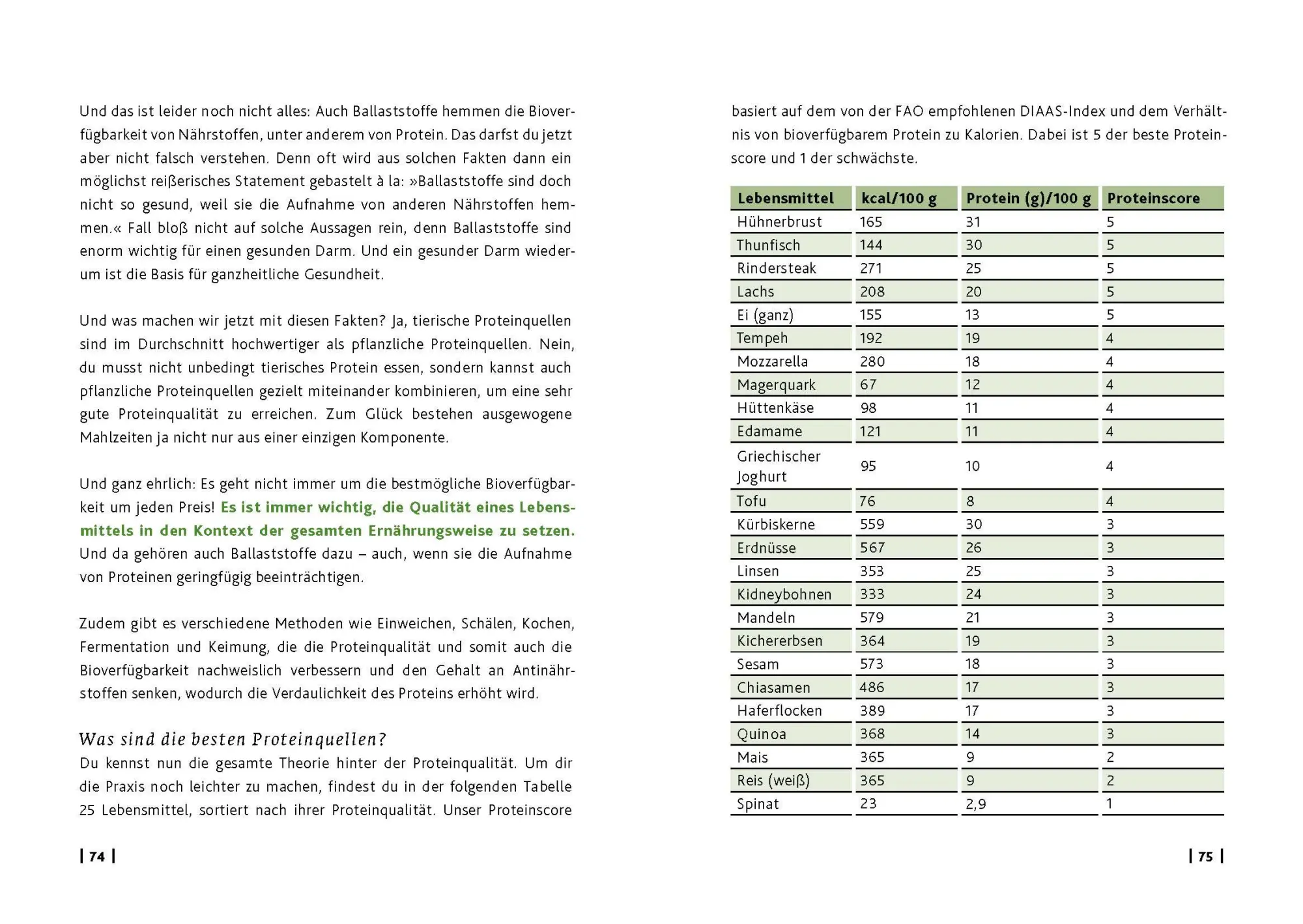 Bild: 9783960964667 | Eingetaucht: Proteine | Jan Rein (u. a.) | Taschenbuch | Eingetaucht