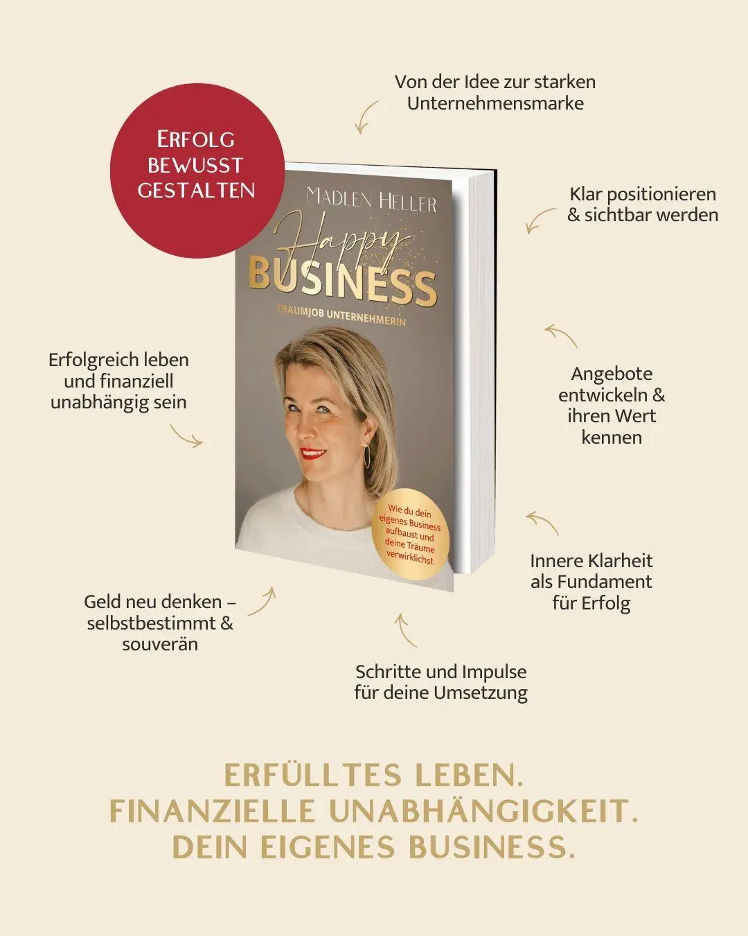 Bild: 9783690284967 | Happy Business Traumjob Unternehmerin | Madlen Heller | Taschenbuch