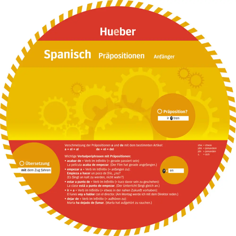 Cover: 9783194695467 | Wheel - Spanisch - Präpositionen | 2 S. | Deutsch | 2015 | Hueber