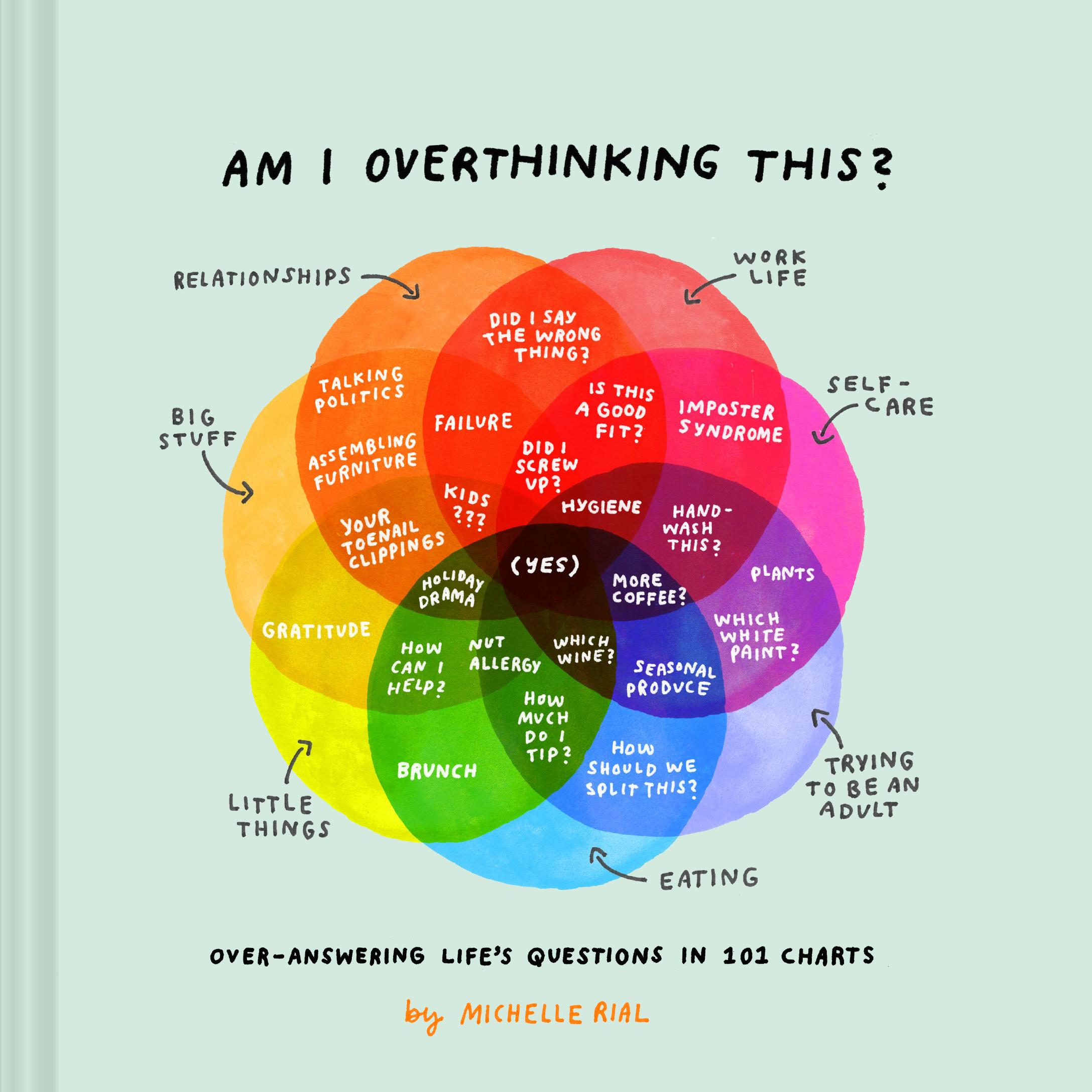 Cover: 9781452175867 | Am I Overthinking This? | Michelle Rial | Buch | 136 S. | Englisch