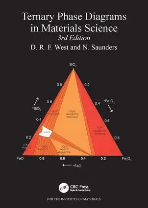 Cover: 9781907975967 | Ternary Phase Diagrams in Materials Science | D. R. F. West | Buch