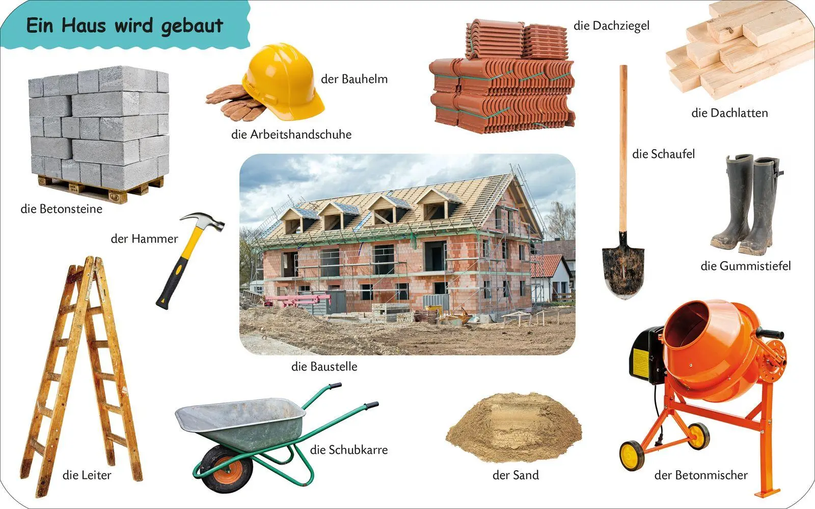 Bild: 9783737376167 | Kennst du das? Auf der Baustelle | Buch | 28 S. | Deutsch | 2025