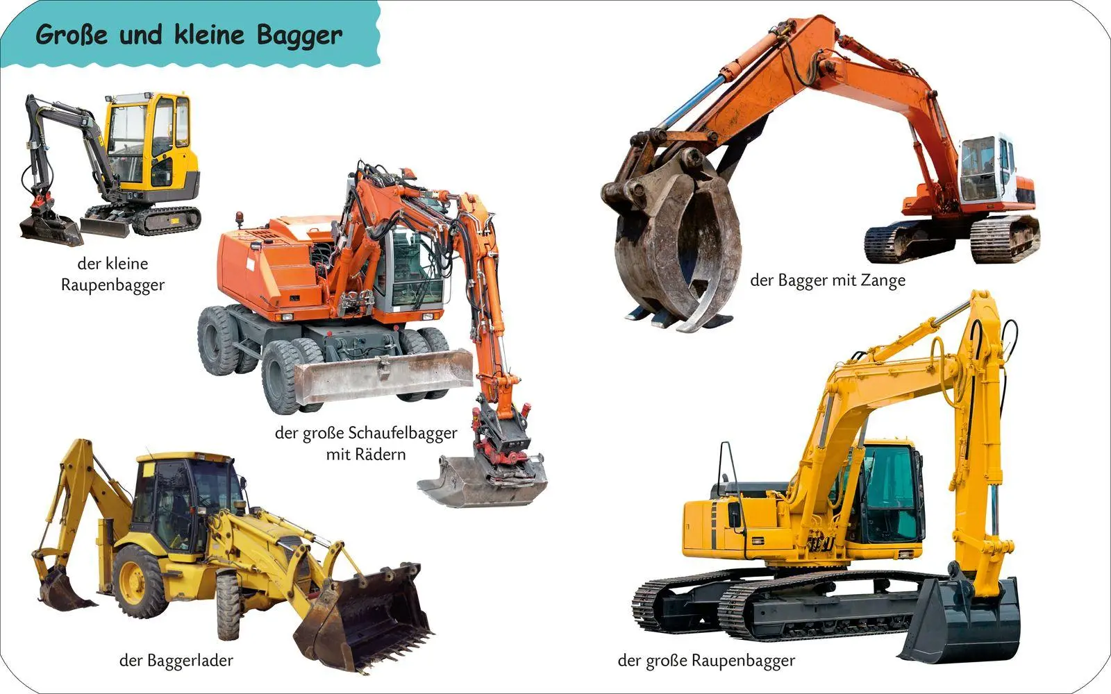 Bild: 9783737376167 | Kennst du das? Auf der Baustelle | Buch | 28 S. | Deutsch | 2025