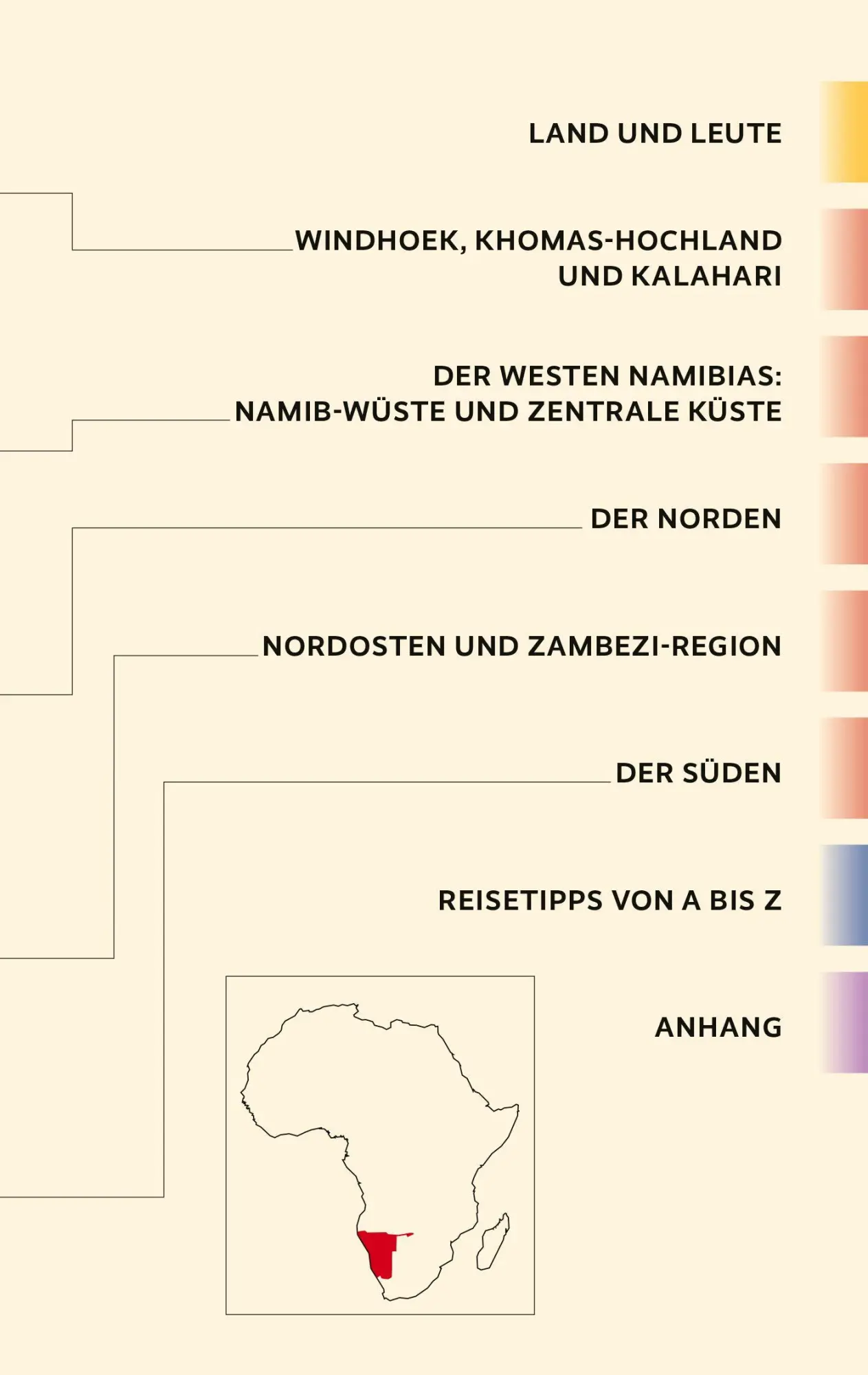 Bild: 9783897948167 | TRESCHER Reiseführer Namibia | Fabian von Poser | Taschenbuch | 420 S.