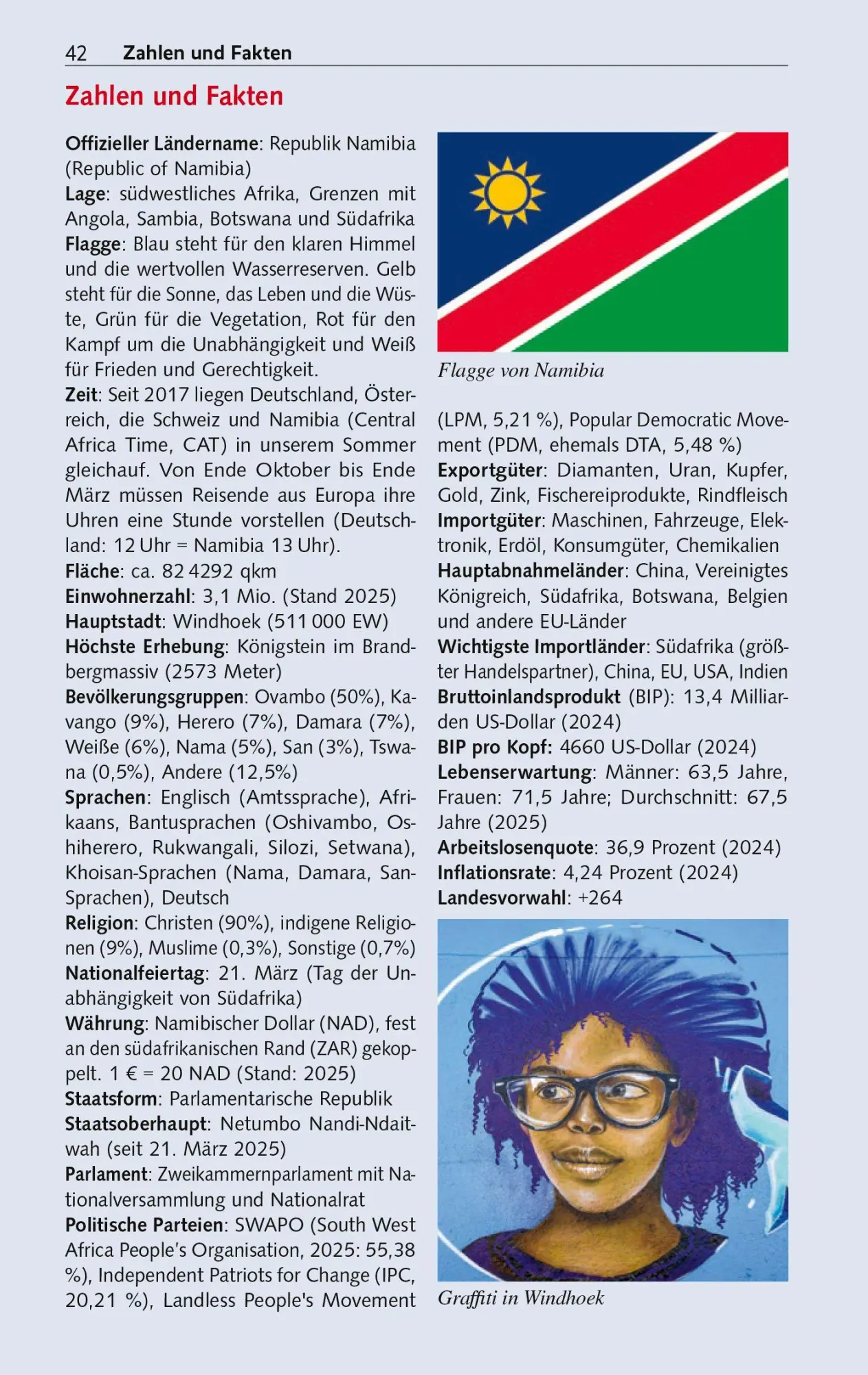 Bild: 9783897948167 | TRESCHER Reiseführer Namibia | Fabian von Poser | Taschenbuch | 420 S.