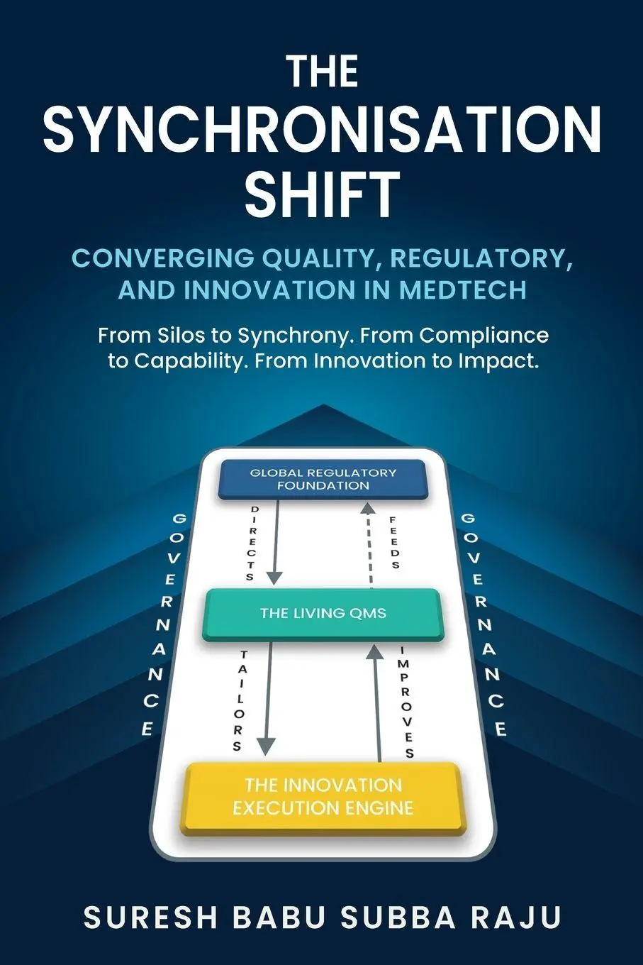 Cover: 9781805418467 | The Synchronisation Shift | Suresh Babu Subba Raju | Taschenbuch