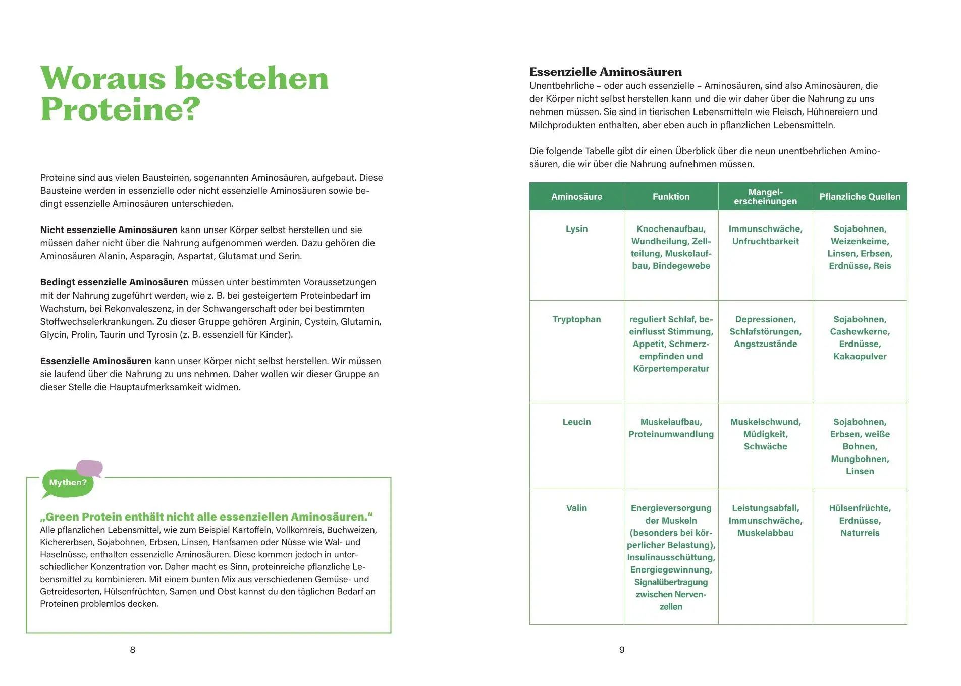 Bild: 9783708808567 | Das Green-Protein-Kochbuch | Ulrike Zika | Taschenbuch | 128 S. | 2024