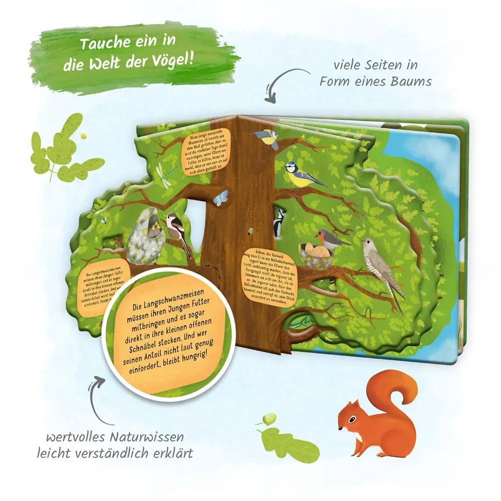 Bild: 9783965528567 | Trötsch Fensterbuch Im Nest | Trötsch Verlag | Buch | 12 S. | Deutsch