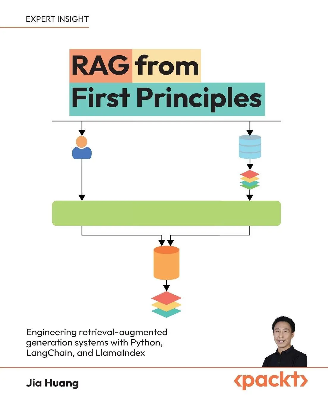 Cover: 9781835888667 | RAG from First Principles | Jia Huang | Taschenbuch | Englisch | 2026