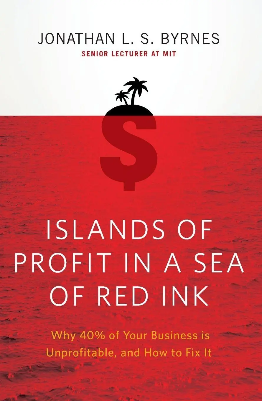 Cover: 9780670919567 | Islands of Profit in a Sea of Red Ink | Jonathan L. S. Byrnes | Buch