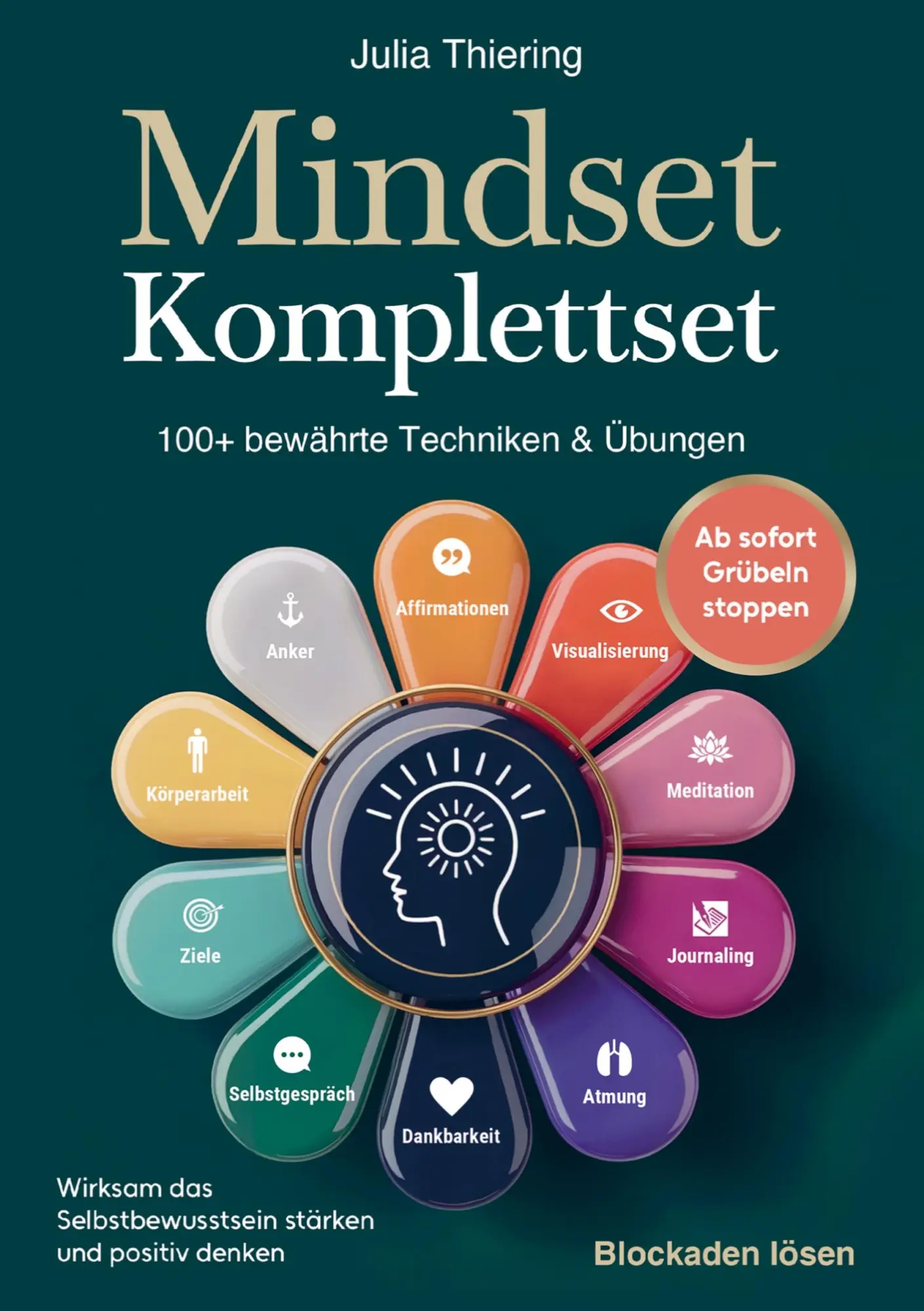 Cover: 9781964329567 | Mindset Komplettset - 100+ bewährte Techniken &amp; Übungen | Thiering
