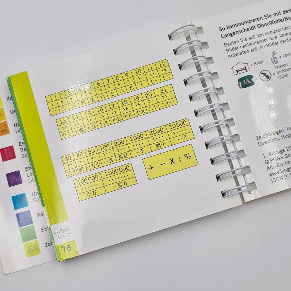 Bild: 9783125141568 | Langenscheidt OhneWörterBuch | 650 Zeigebilder für Weltenbummler