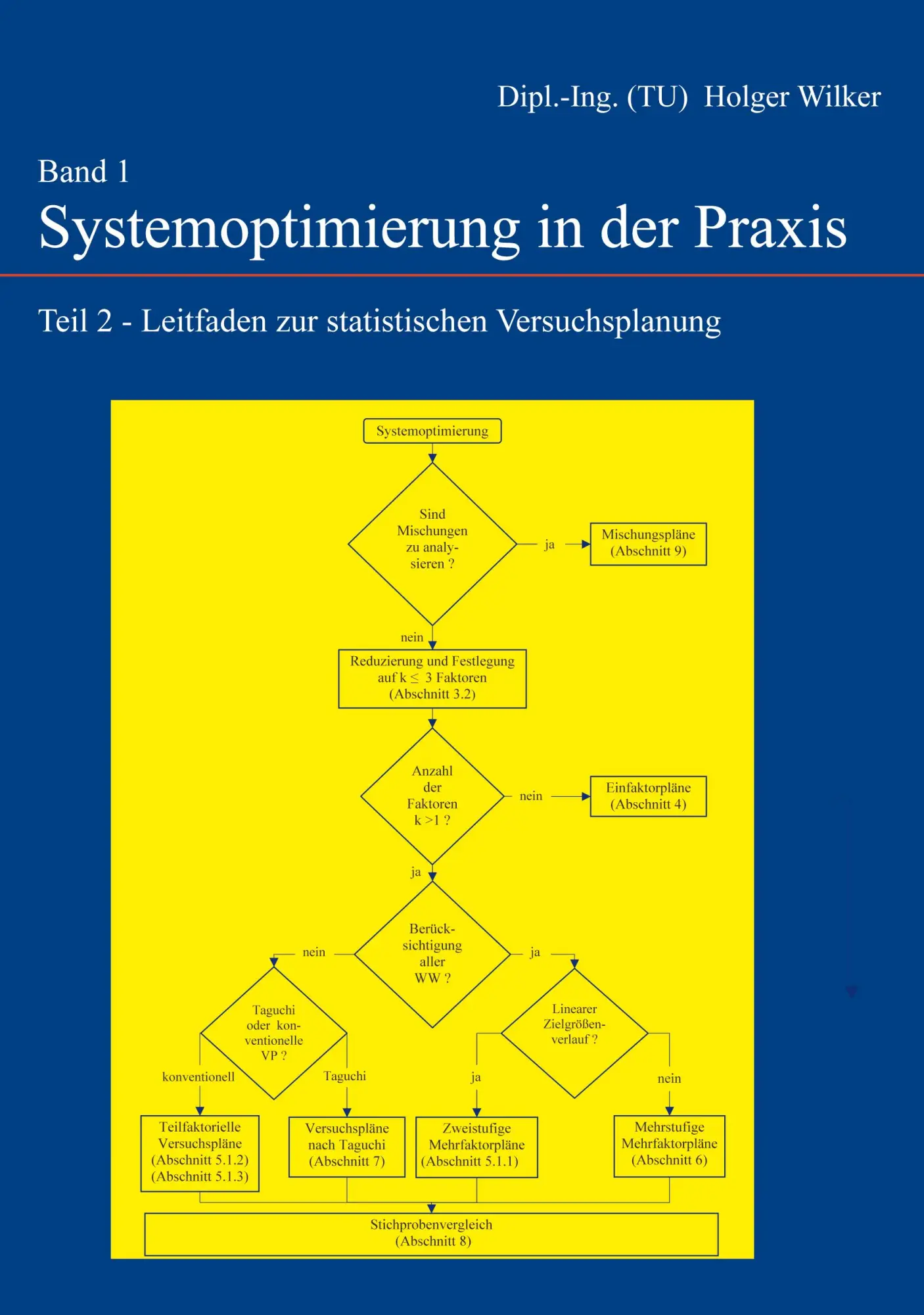 Cover: 9783833463068 | Systemoptimierung in der Praxis - Band 1 | Holger Wilker | Buch | XL