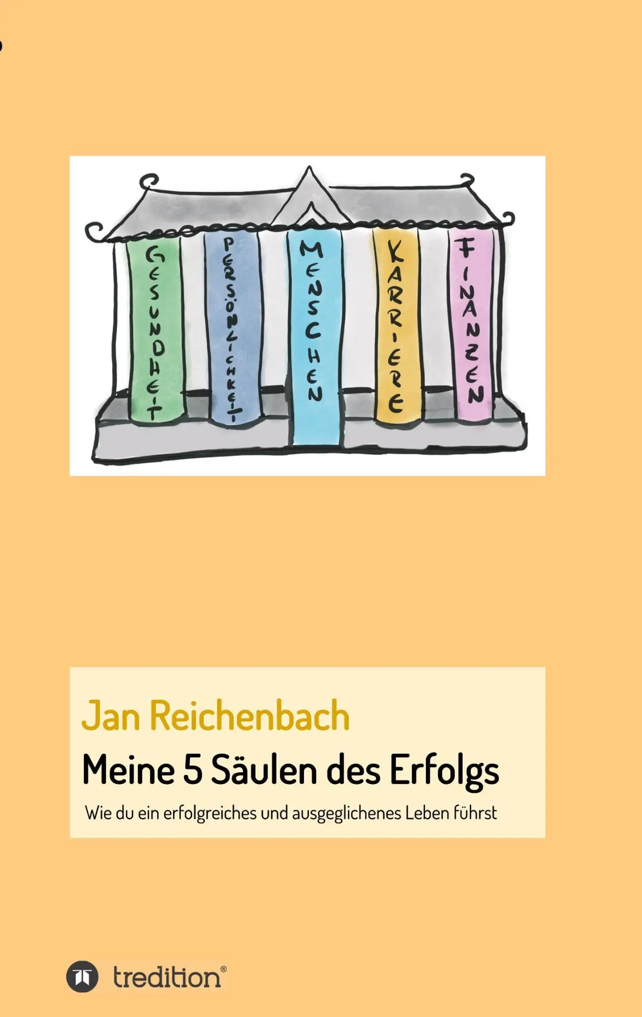 Cover: 9783743983168 | Meine 5 Säulen des Erfolgs | Jan Reichenbach | Taschenbuch | Paperback