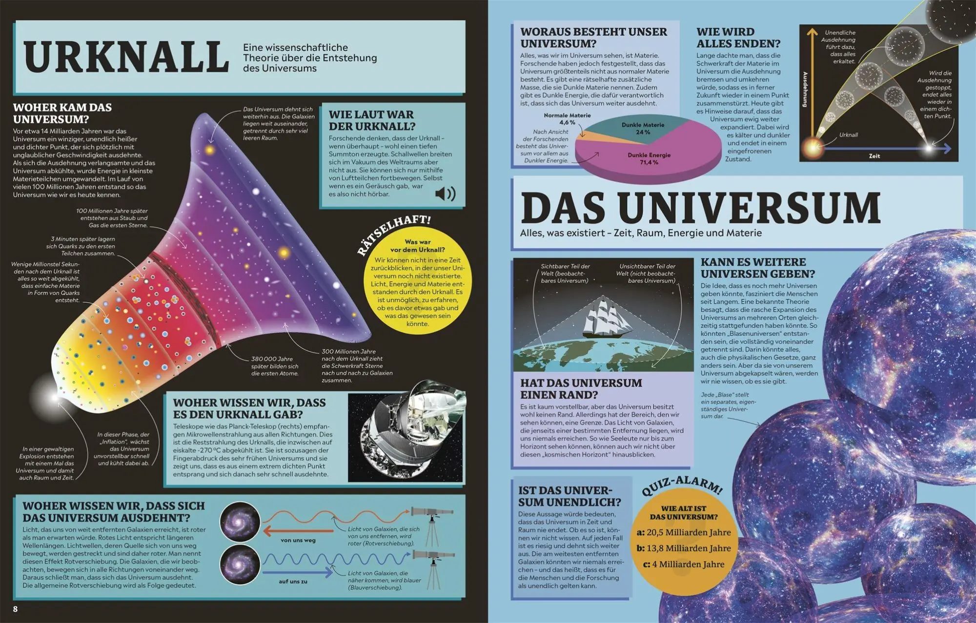 Bild: 9783831053568 | 1000 Fragen für clevere Kids | Sophie Allan (u. a.) | Buch | 256 S.