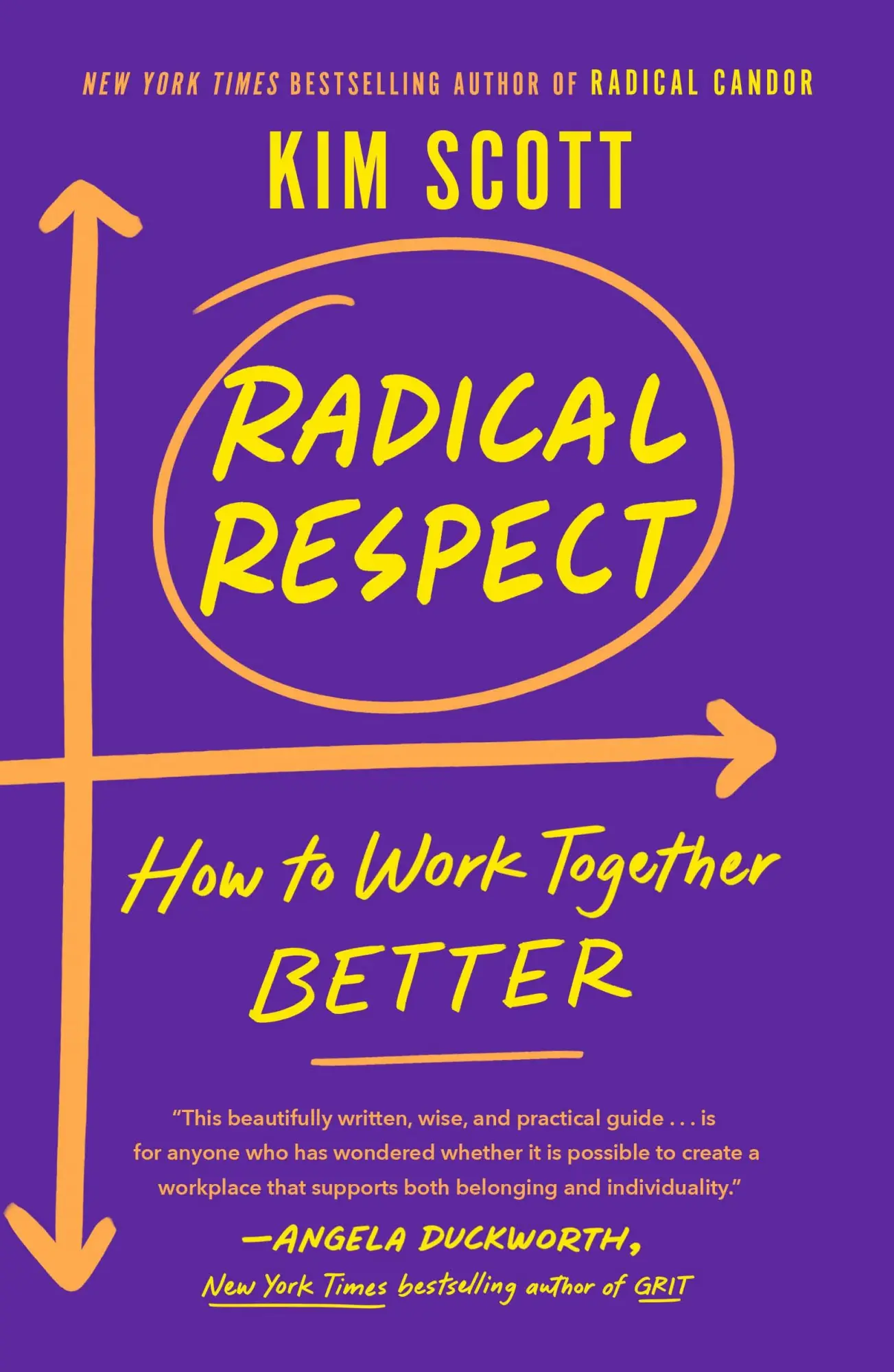Cover: 9781250623768 | Radical Respect | How to Work Together Better | Kim Scott | Buch