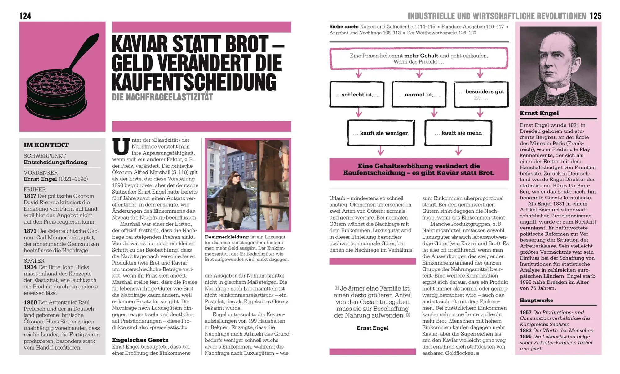 Bild: 9783831023868 | Das Wirtschaftsbuch | Wichtige Theorien einfach erklärt | George Abbot