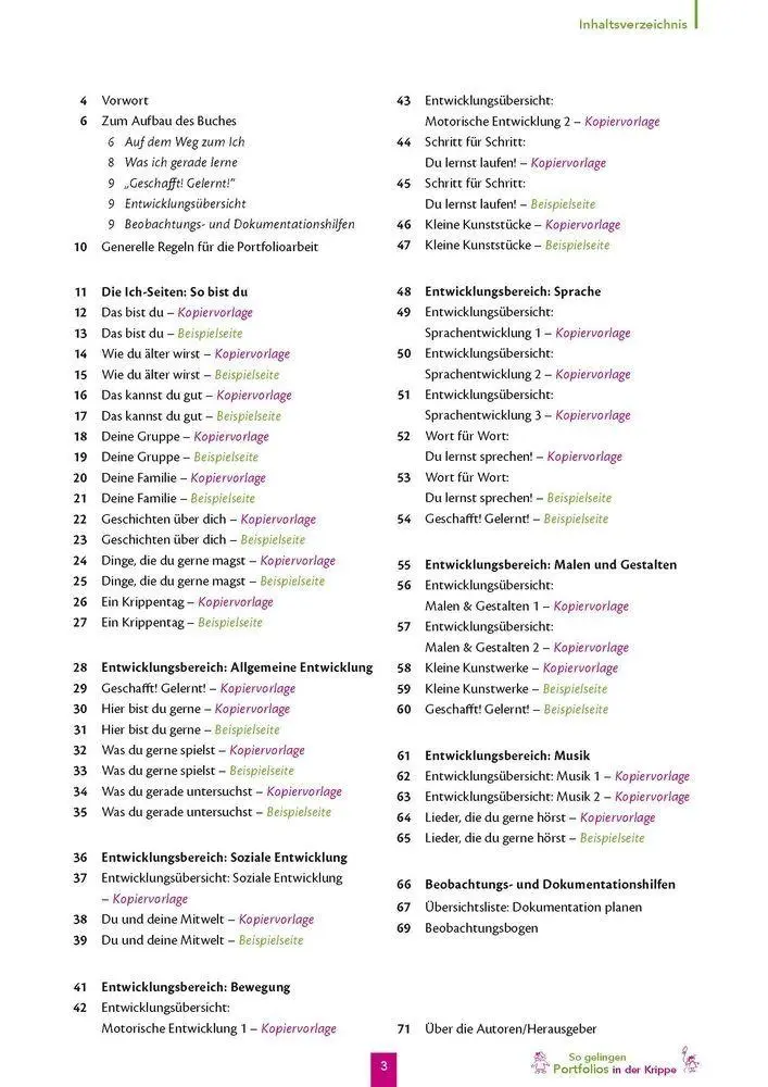 Bild: 9783834604668 | So gelingen Portfolios in der Krippe | Beispielseiten und Vorlagen