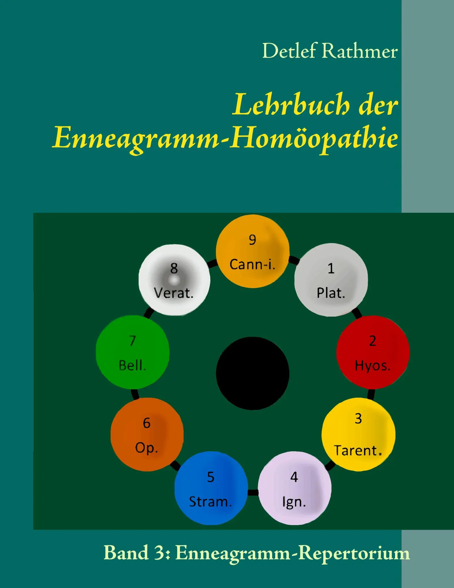 Cover: 9783848254668 | Lehrbuch der Enneagramm-Homöopathie | Band 3: Enneagramm-Repertorium