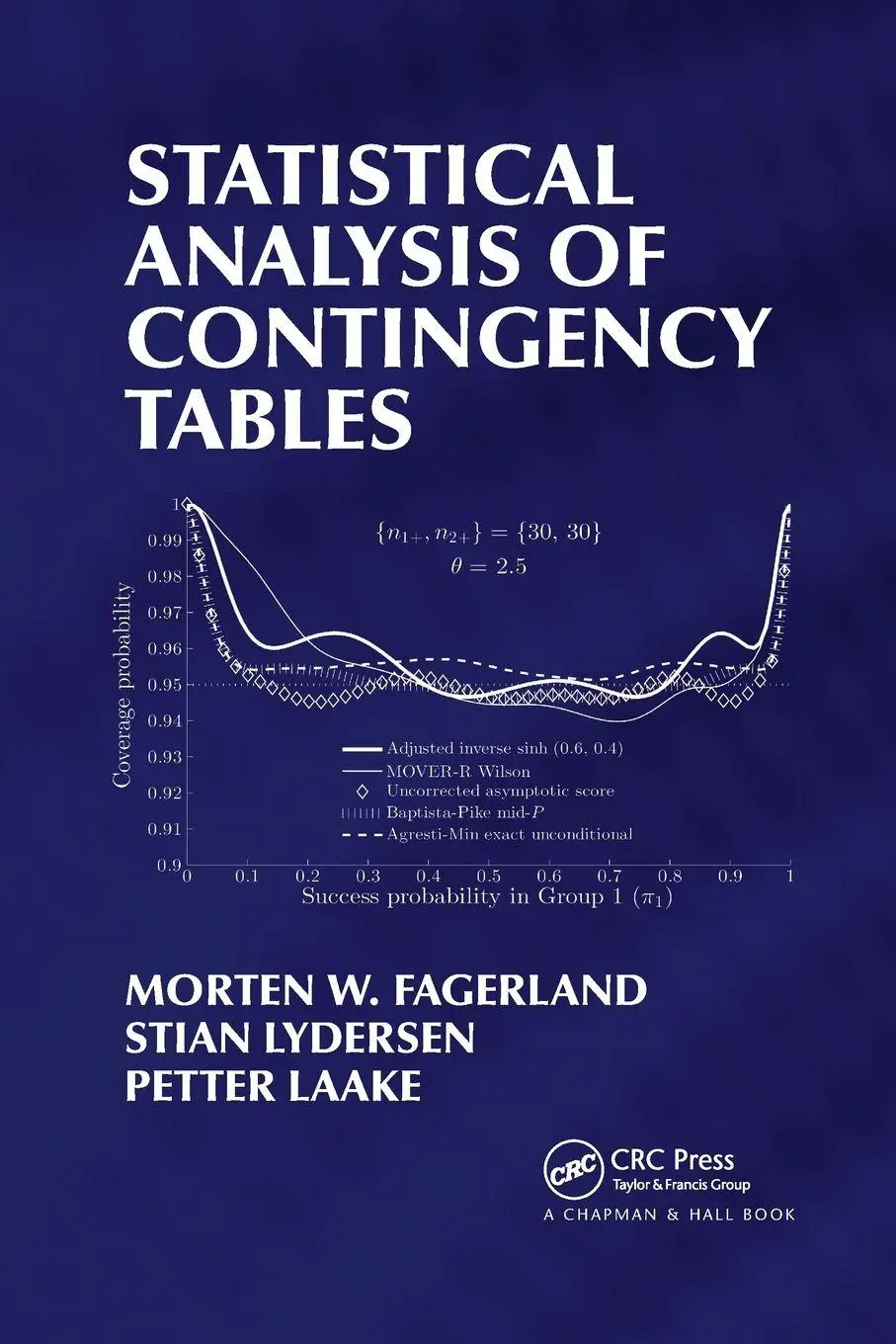 Cover: 9780367495268 | Statistical Analysis of Contingency Tables | Morten Fagerland (u. a.)
