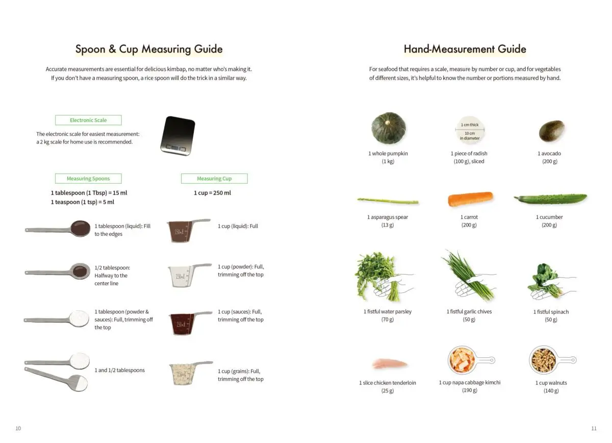 Bild: 9781565915268 | KIMBAP Made Easy | Recipe Factory | Taschenbuch | 136 S. | Englisch