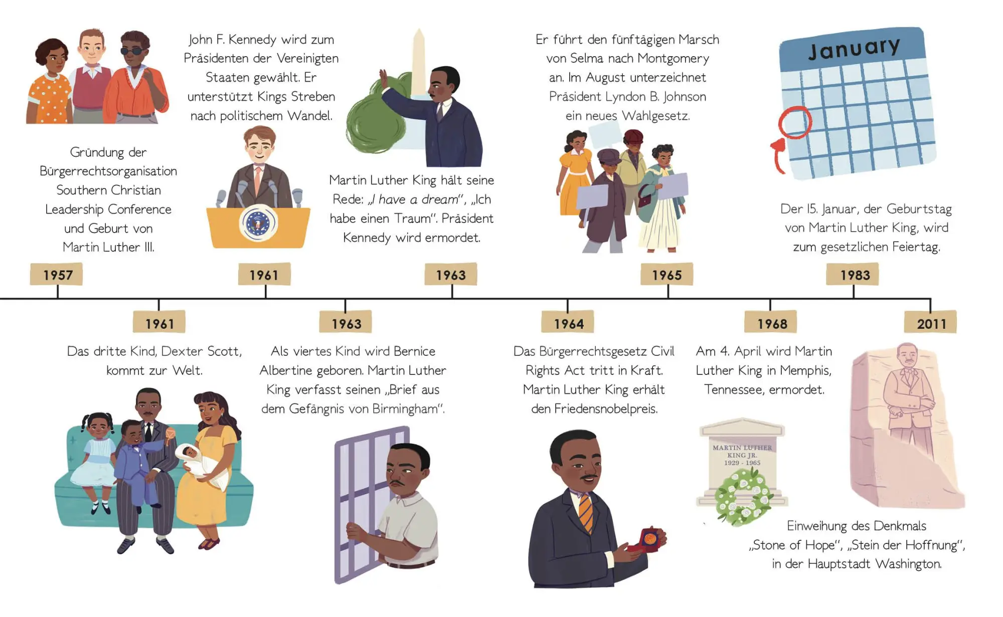 Bild: 9788863125368 | Total Genial! Martin Luther King | National Geographic Kids | Ackland