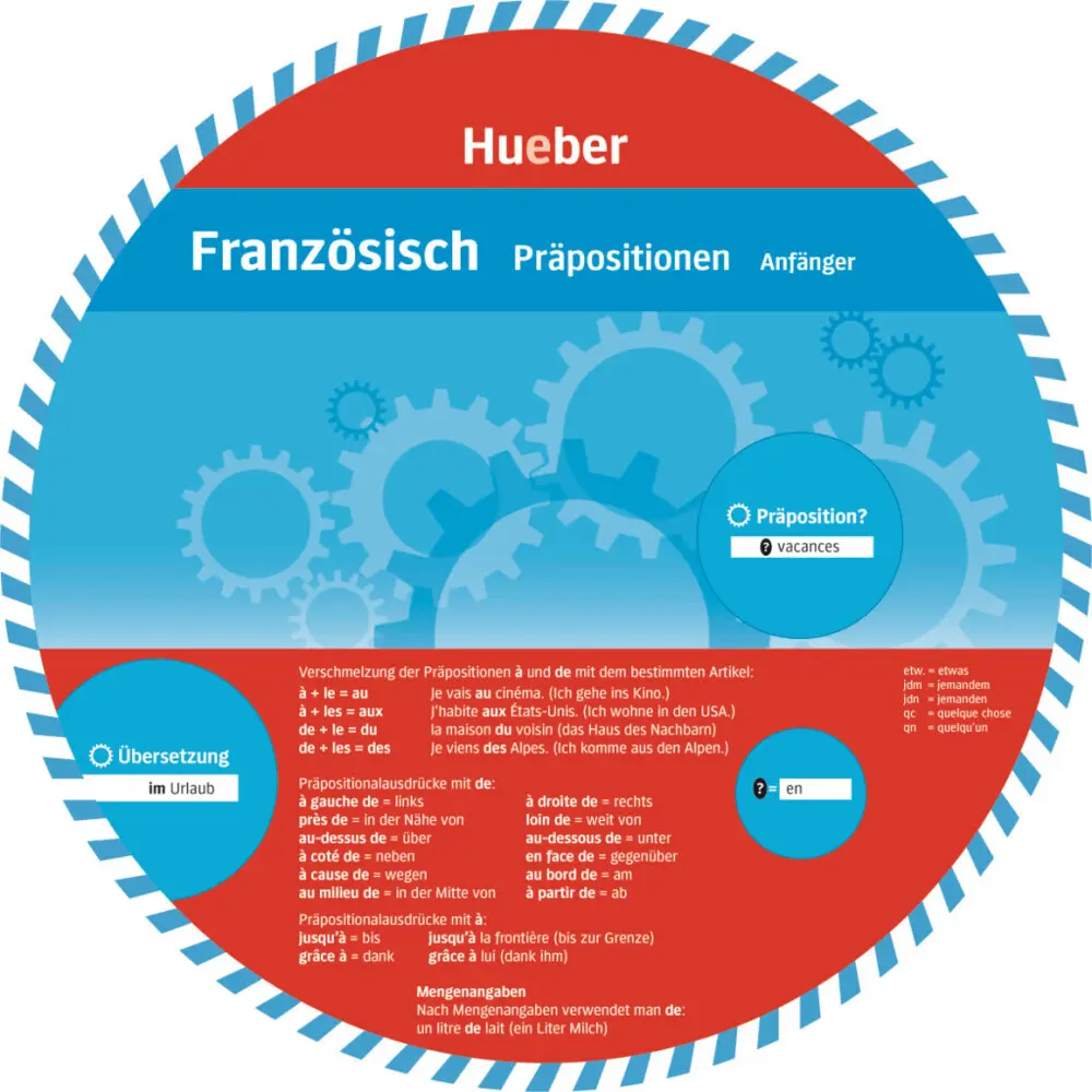 Cover: 9783192395468 | Wheel Französisch - Präpositionen | Niveau A1 bis A2 | 2 S. | Deutsch