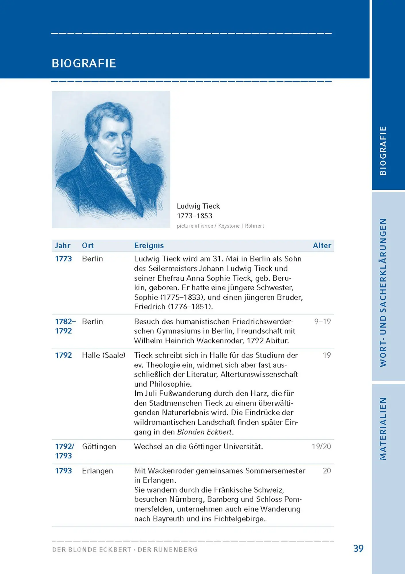 Bild: 9783804425668 | Der blonde Eckbert / Der Runenberg (Textausgabe) | Ludwig Tieck | Buch