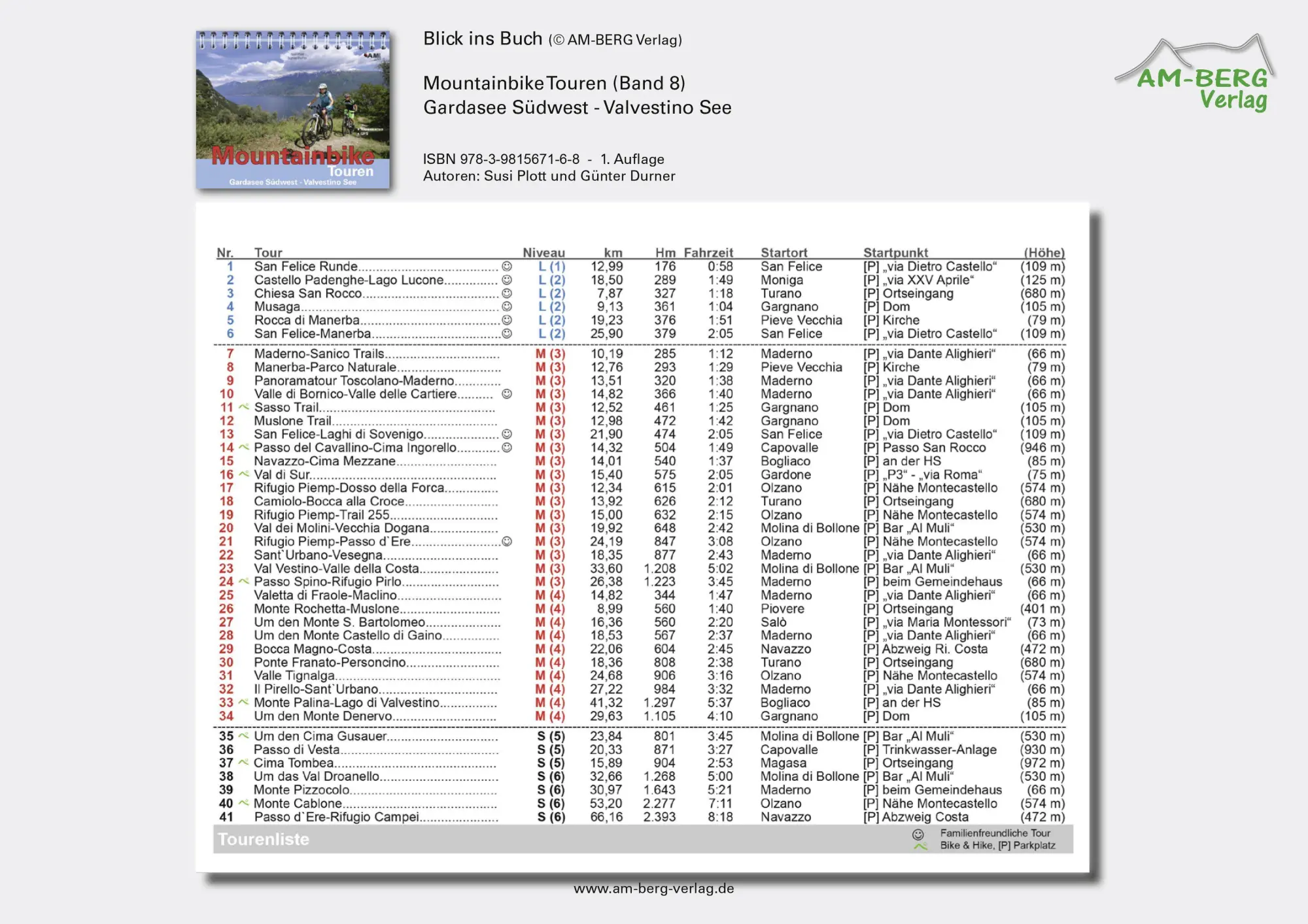 Bild: 9783981567168 | Mountainbike Touren Gardasee Südwest - Valvestino See | Band 8 | Buch
