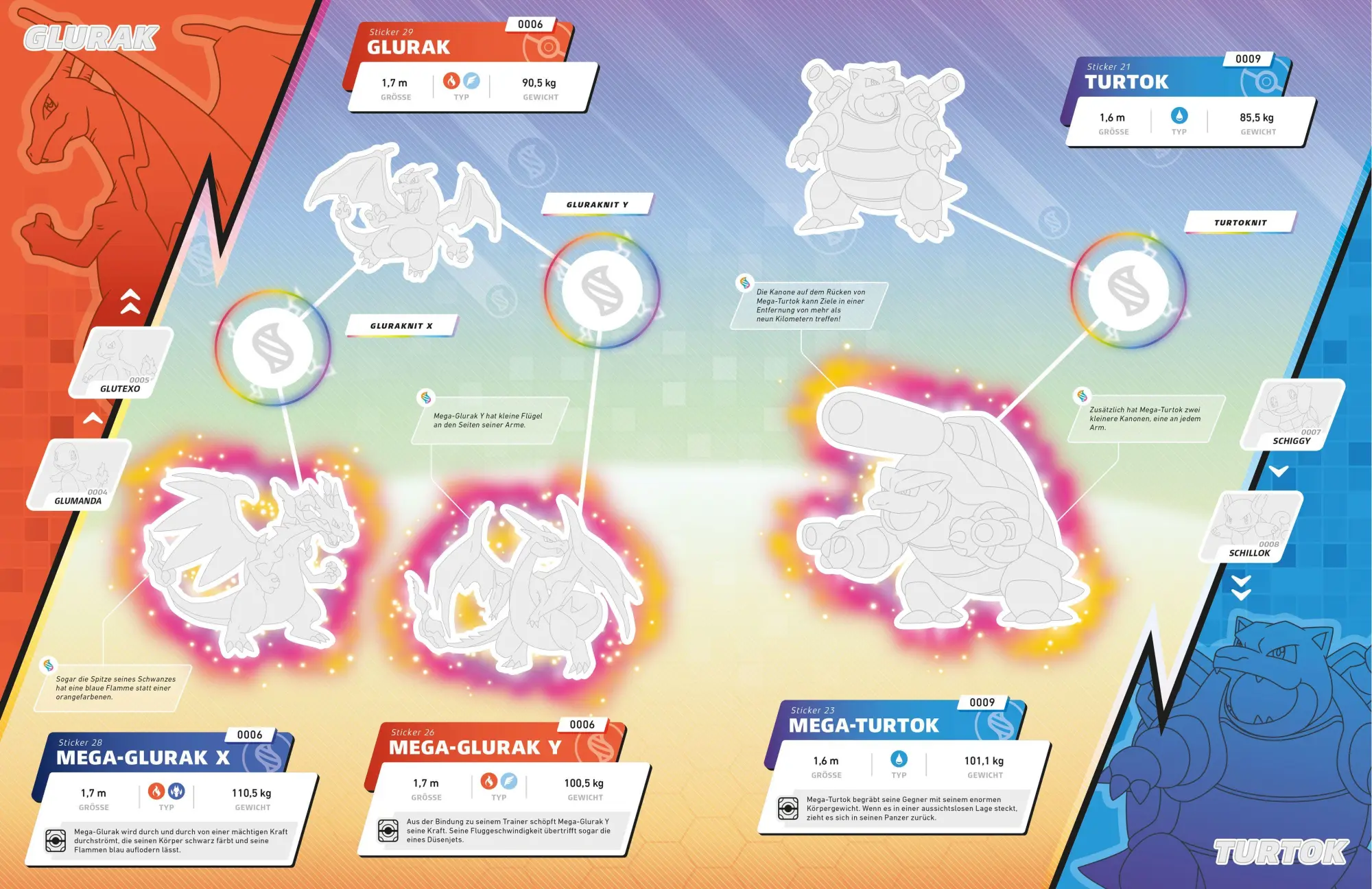 Bild: 9783833247668 | Pokémon: Das offizielle Stickerbuch der Mega-Entwicklungen | Buch
