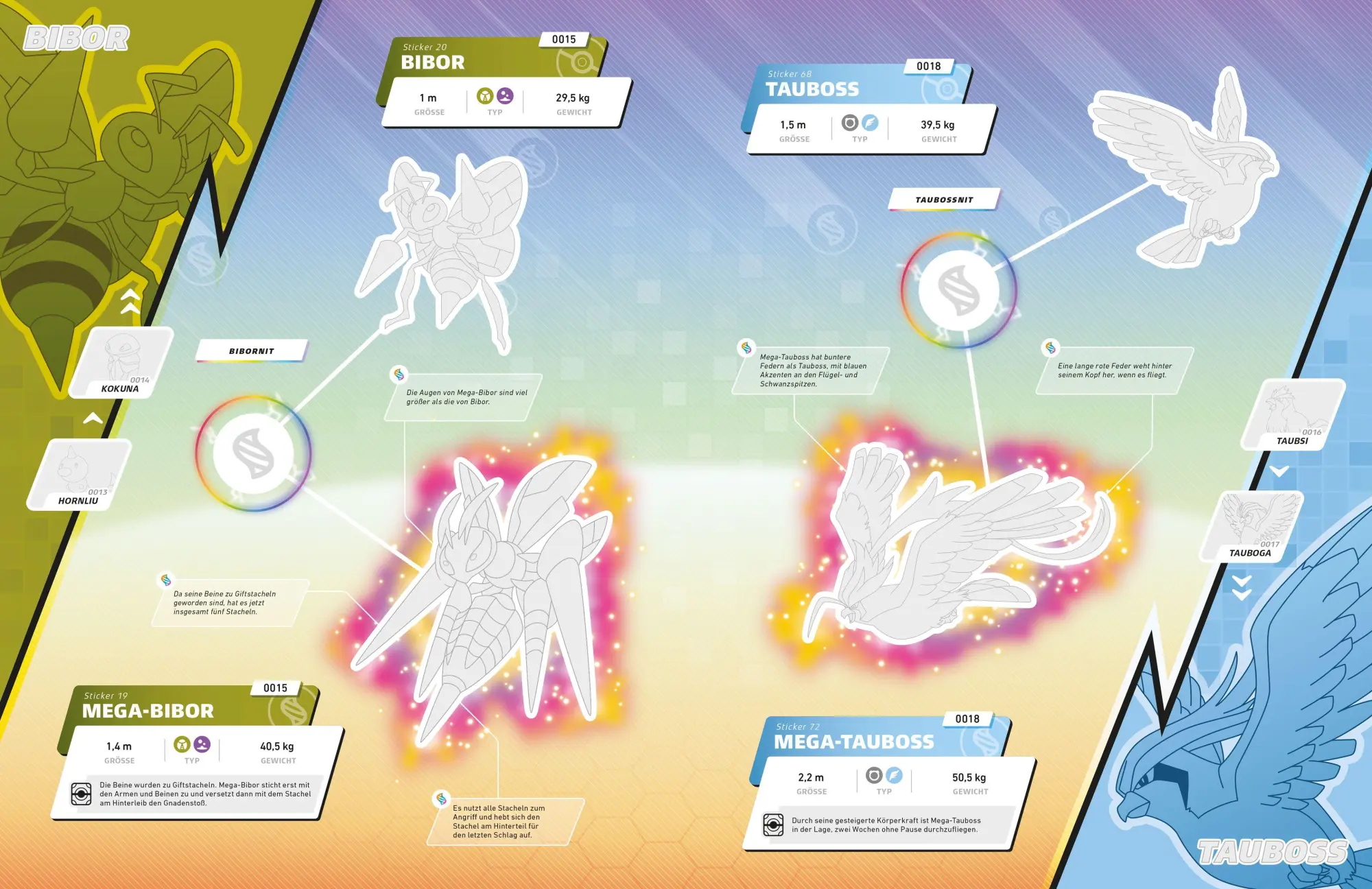 Bild: 9783833247668 | Pokémon: Das offizielle Stickerbuch der Mega-Entwicklungen | Buch