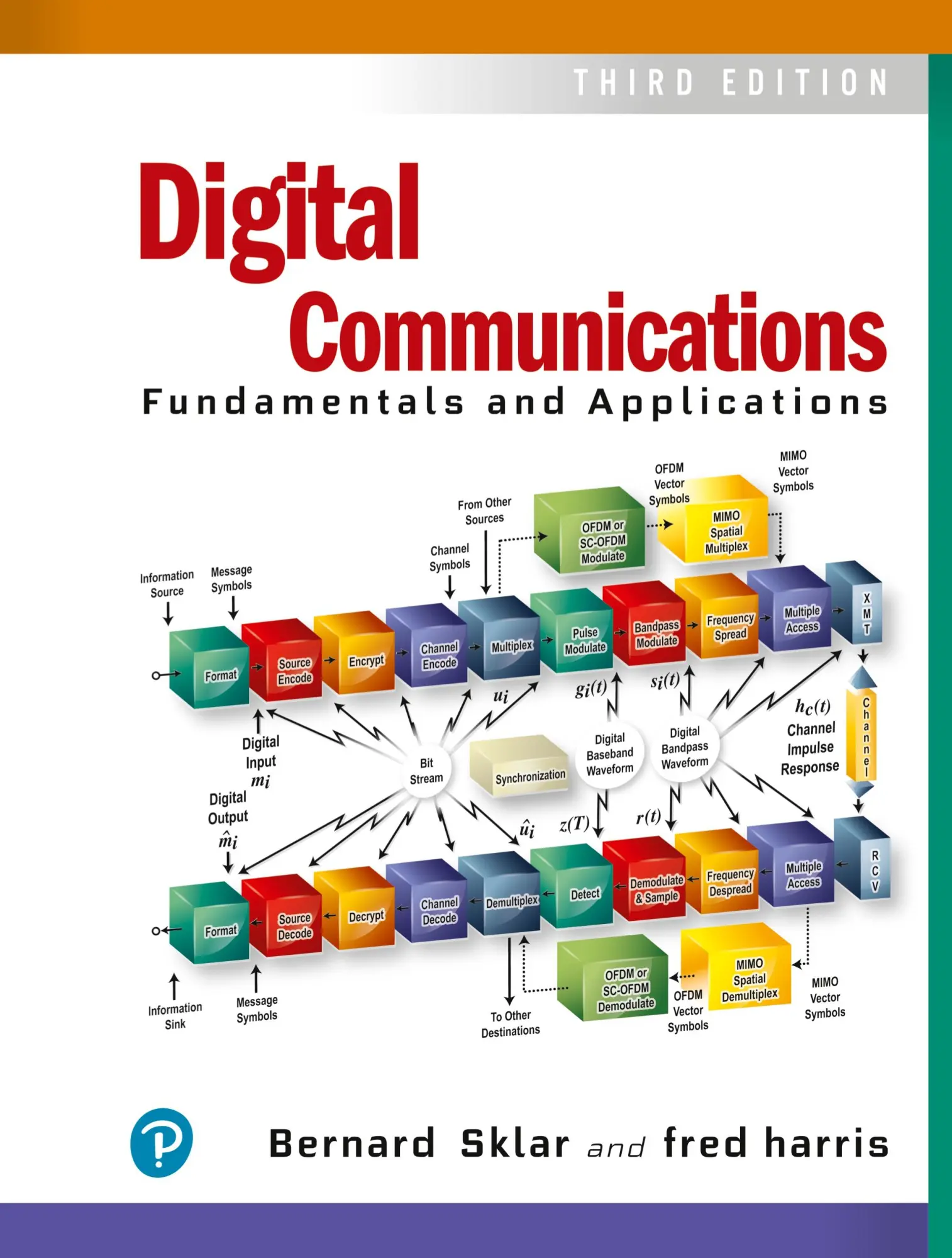 Cover: 9780134588568 | Digital Communications: Fundamentals and Applications | Sklar (u. a.)