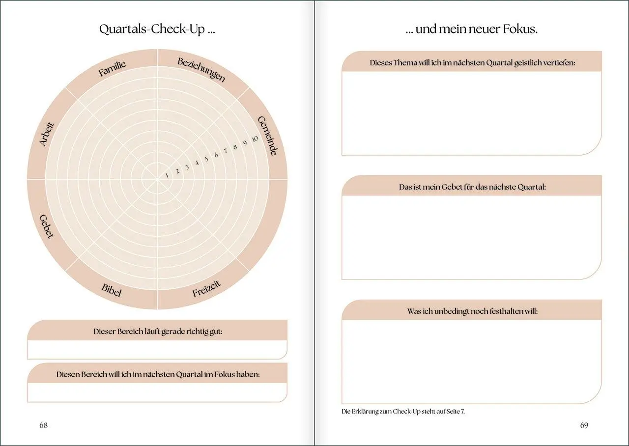 Bild: 9783754899168 | Meine Ankerpunkte 2026 | Kalender | 320 S. | Deutsch | 2026