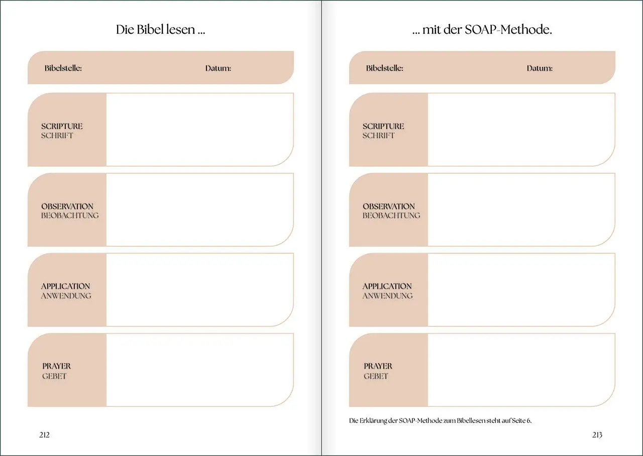 Bild: 9783754899168 | Meine Ankerpunkte 2026 | Kalender | 320 S. | Deutsch | 2026
